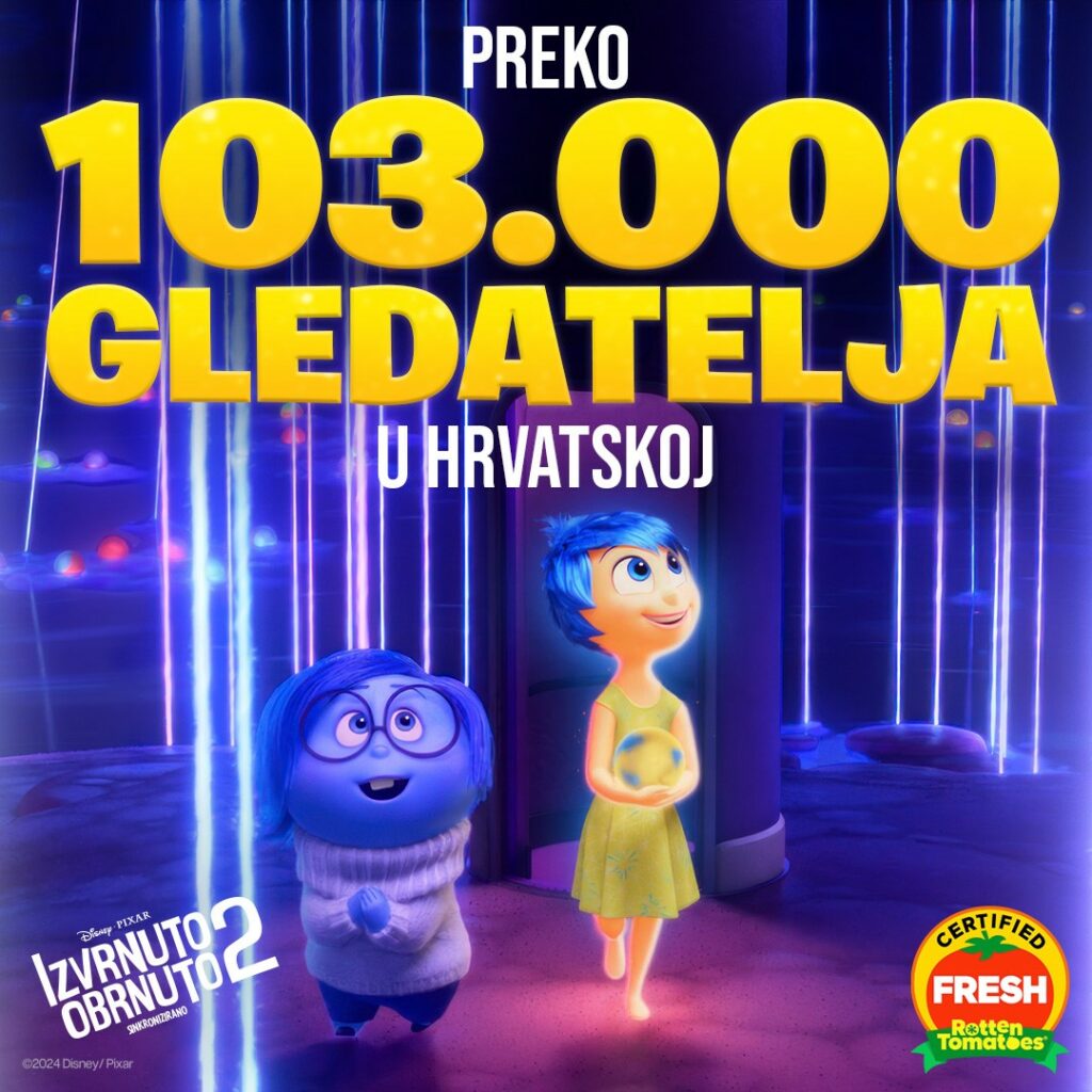 NAJUSPJEŠNIJI ANIMIRANI FILM 2024. U HRVATSKOJ!